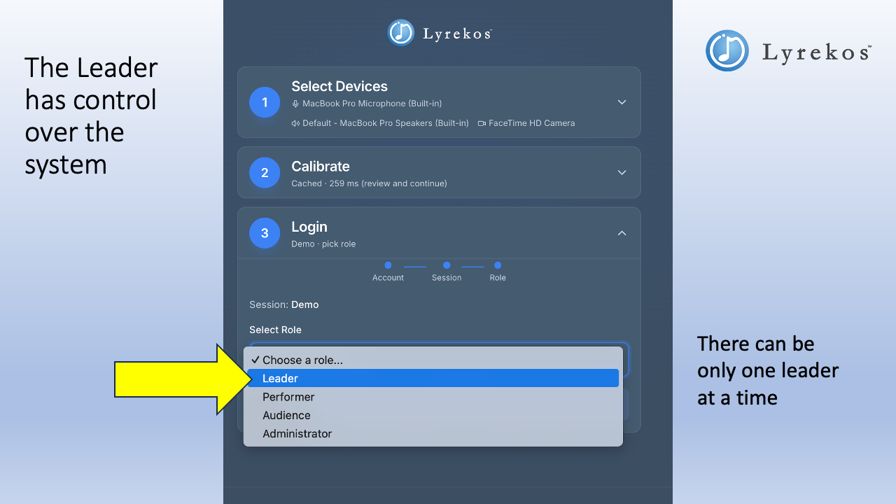 Lyrekos login screen showing role selection dropdown with Organizer highlighted. Note: there can be only one Organizer at a time.