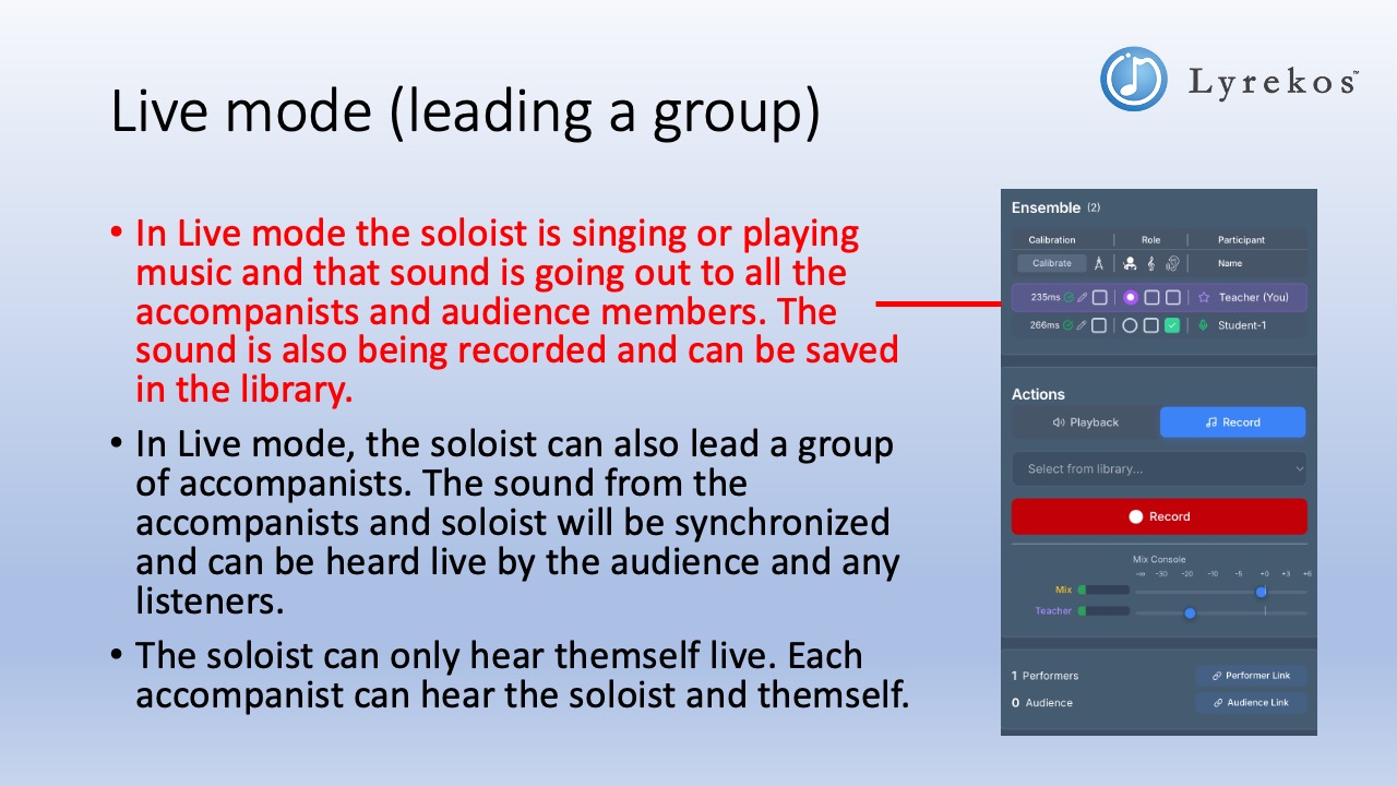 Lyrekos Live mode with a group — Teacher (You) as Lead Performer and Student-1 as Accompanist, showing the Ensemble panel and Mix Console